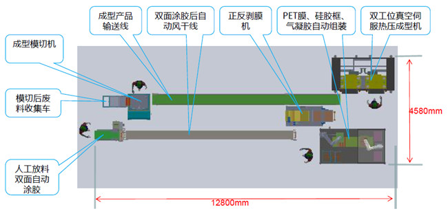 带硅胶框气凝胶隔热板真空热压机方案